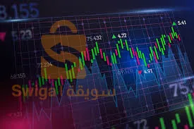 مؤشر تتداول يعمل بذكاء الاصطناعي يعمل على تحليل السوق و إعطاء صفقات مع تركيبه و إعطاء الاساسيات