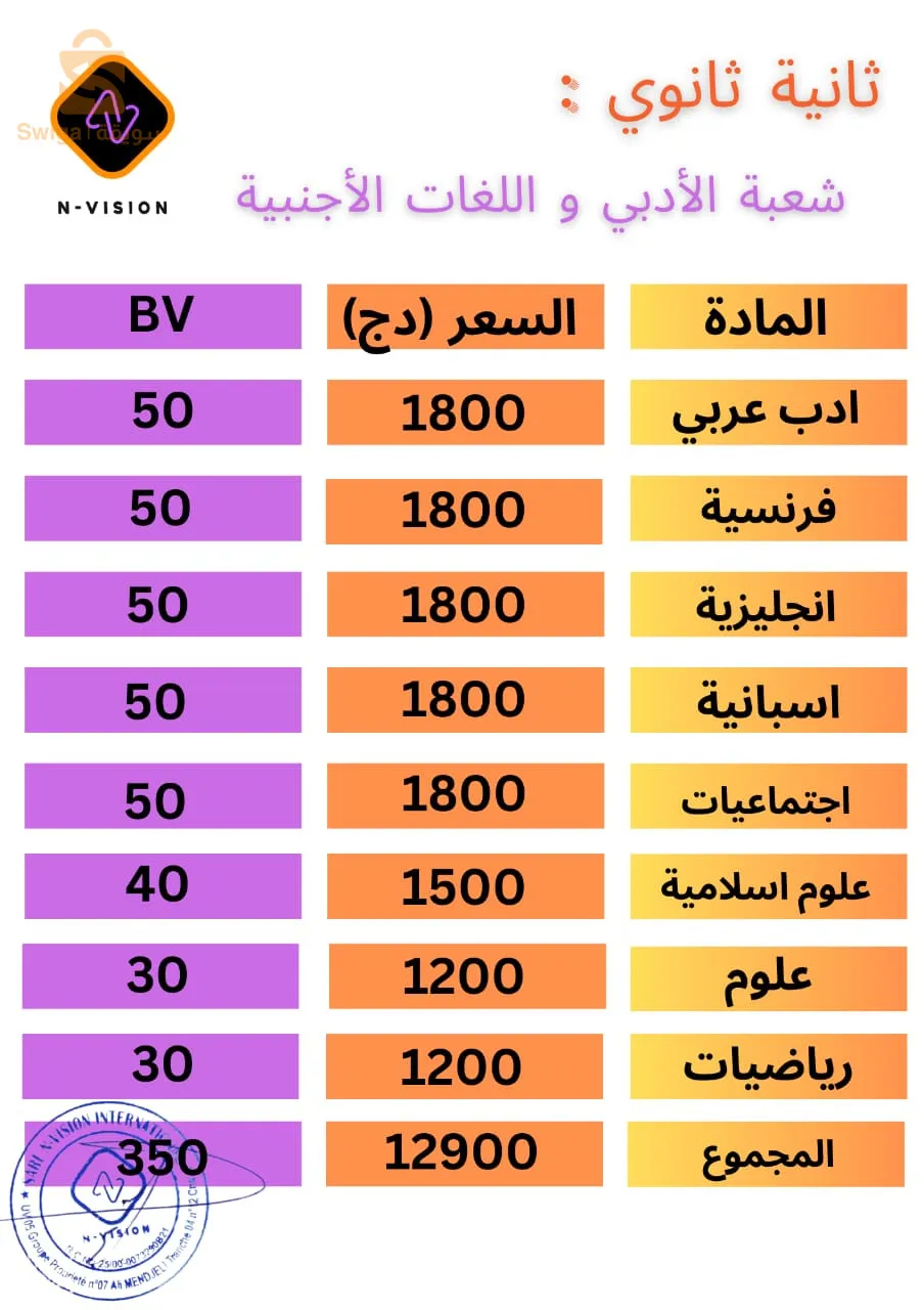 عنابة