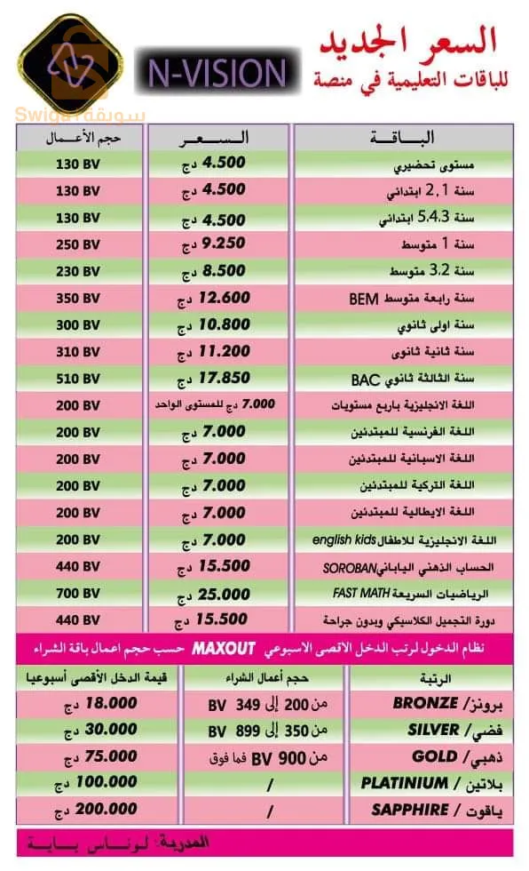 عنابة