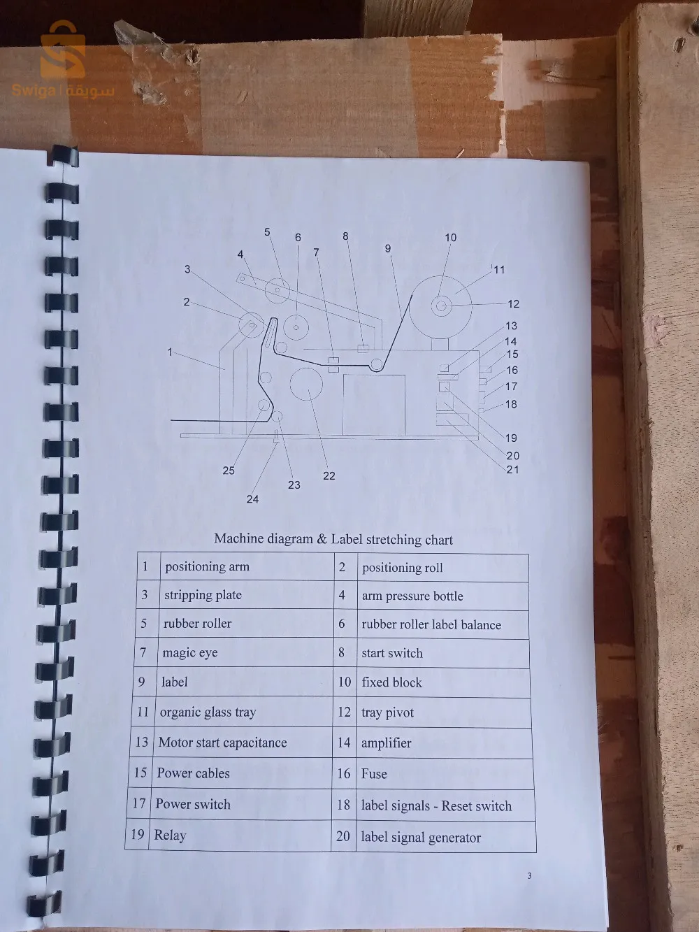 etiqueteuse semi automatique, étiqueteuse Algérie, étiqueteuse manuel Algérie.