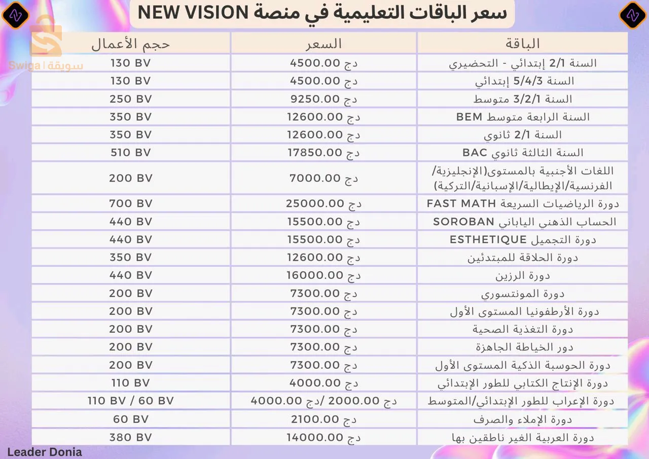 مطلوب مندوبين