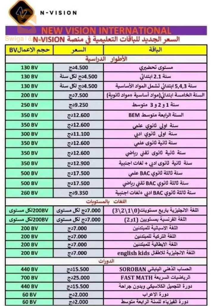عنابة