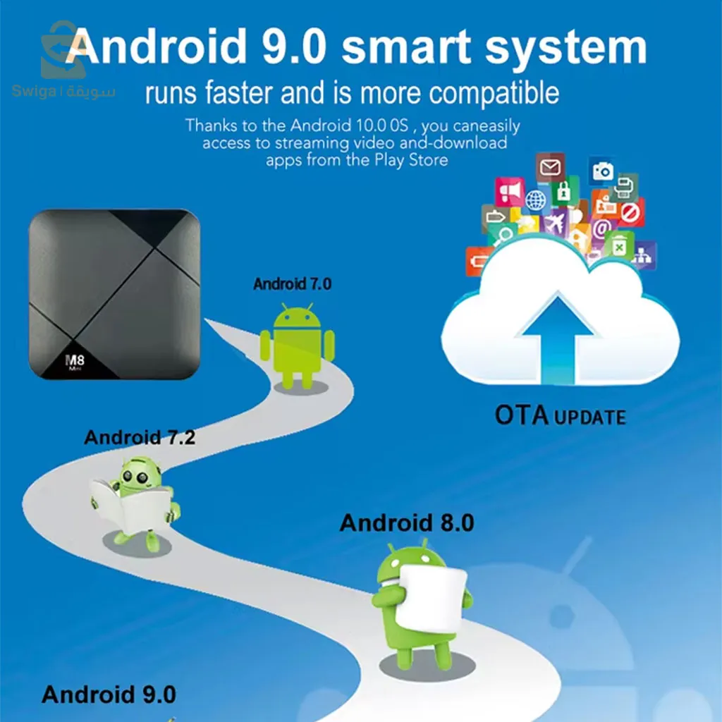 صندوق ألعاب محمول M8 Mini 4K Android TV BOX وحدة تحكم ألعاب الفيديو 10000 لعبة 64 جيجابايت$👍