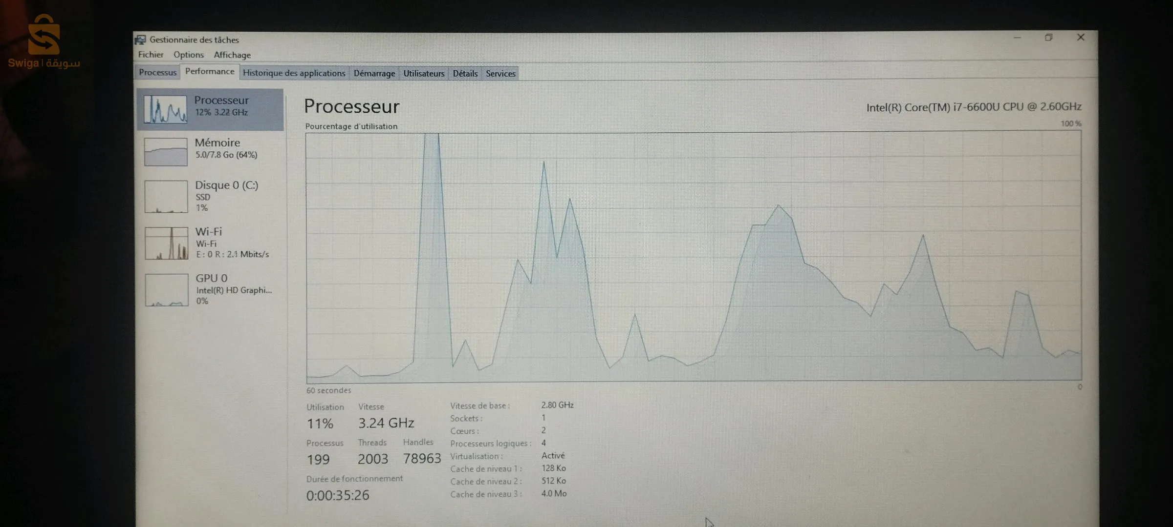 laptop DELL LATUTIDE 5480