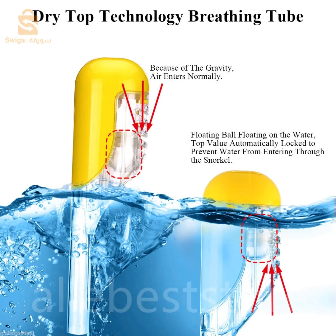 أقنعة غوص مضادة للضباب ومضادة للتسرب لكامل الوجه بزاوية 180 درجة$👍