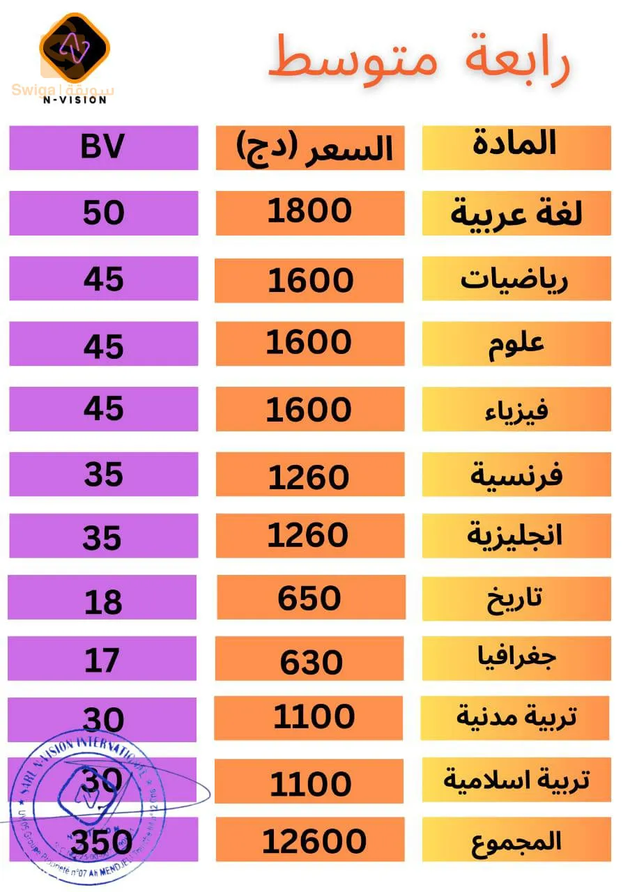 مطلوب مندوبين