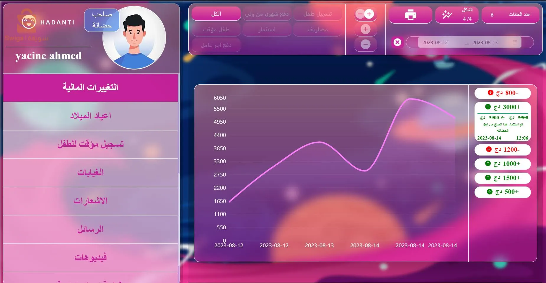 برنامج تسيير الحضانات