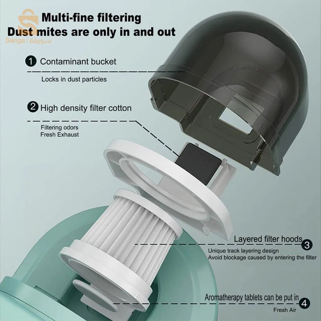 مكنسة كهربائية محمولة بالأشعة فوق البنفسجية، مكنسة كهربائية صغيرة محمولة لتنظيف ملاءات السرير$👍