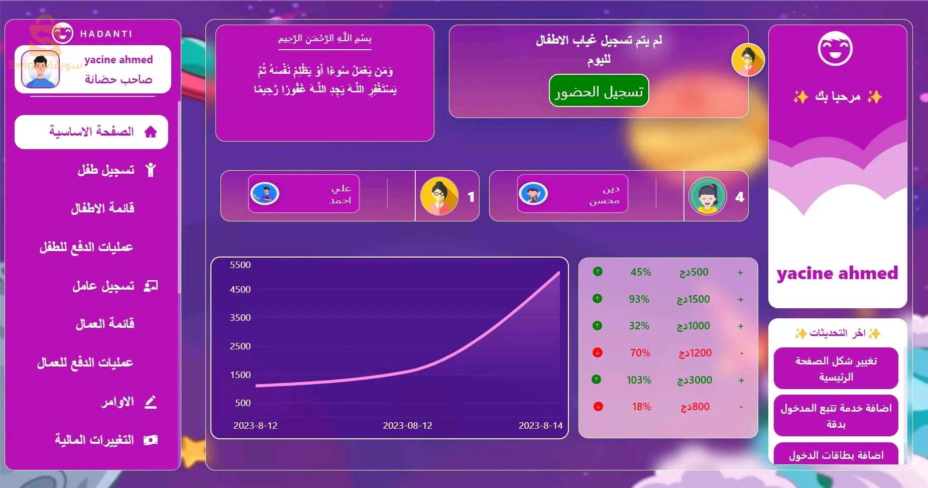 برنامج تسيير الحضانات
