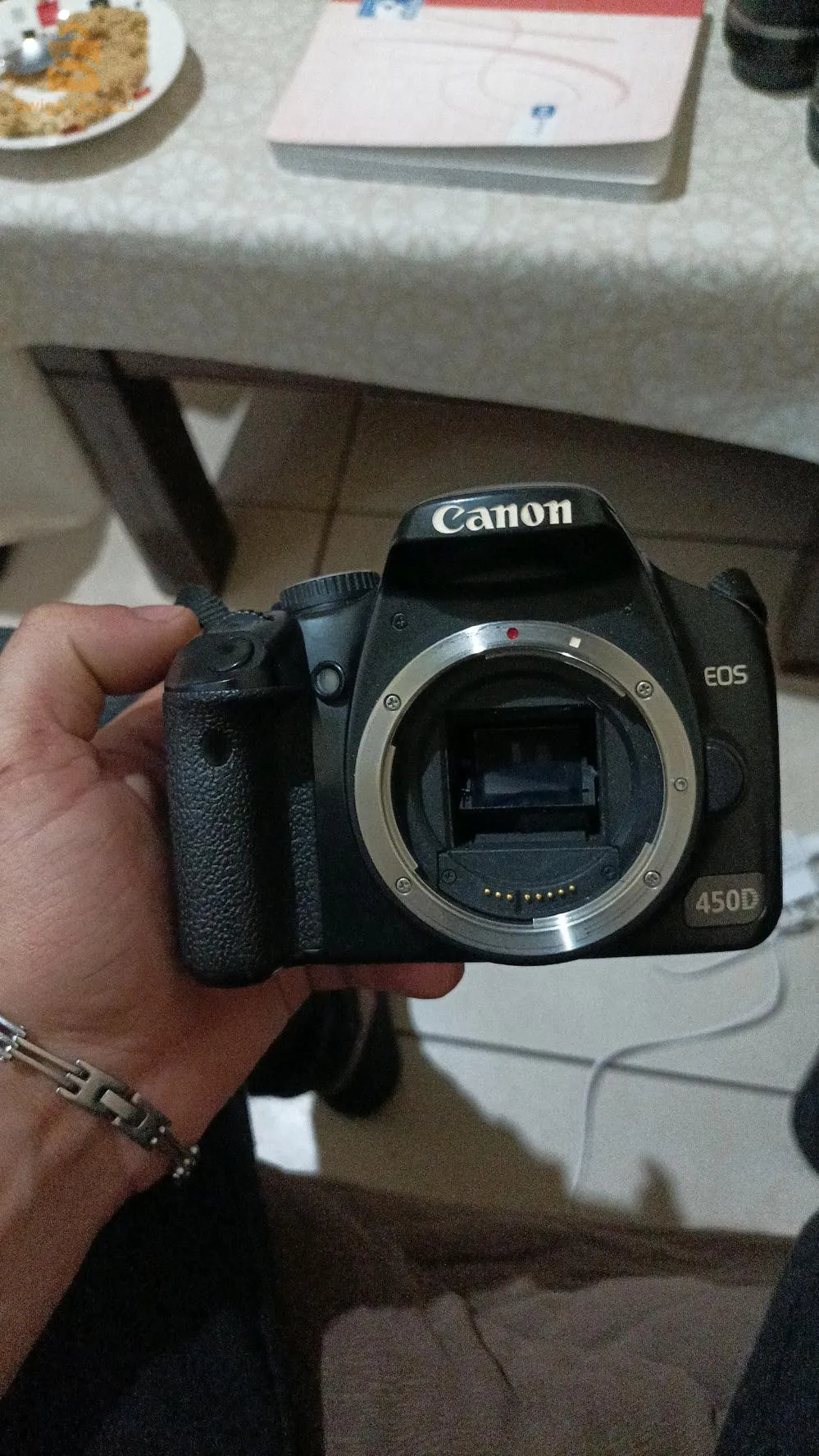 canon