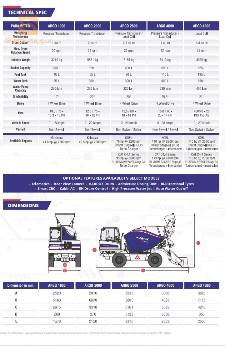 Concrete mixer AJAX FIORI