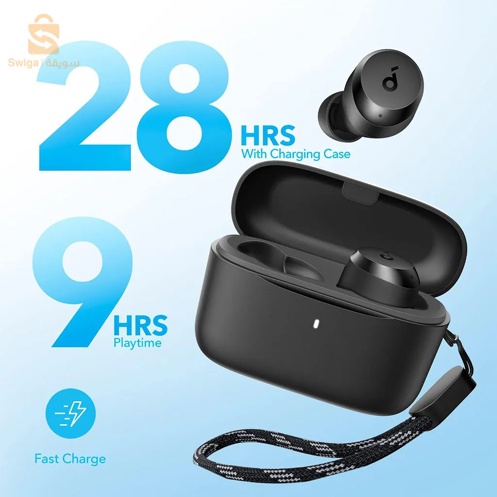 Anker A20i