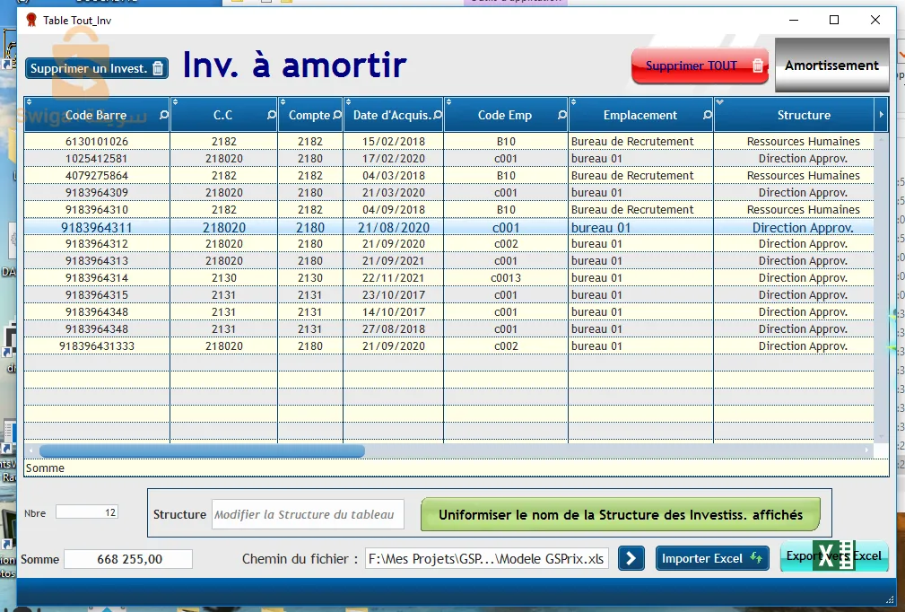 GPA - Gestion des prix et dotations annuelles / Amortissement