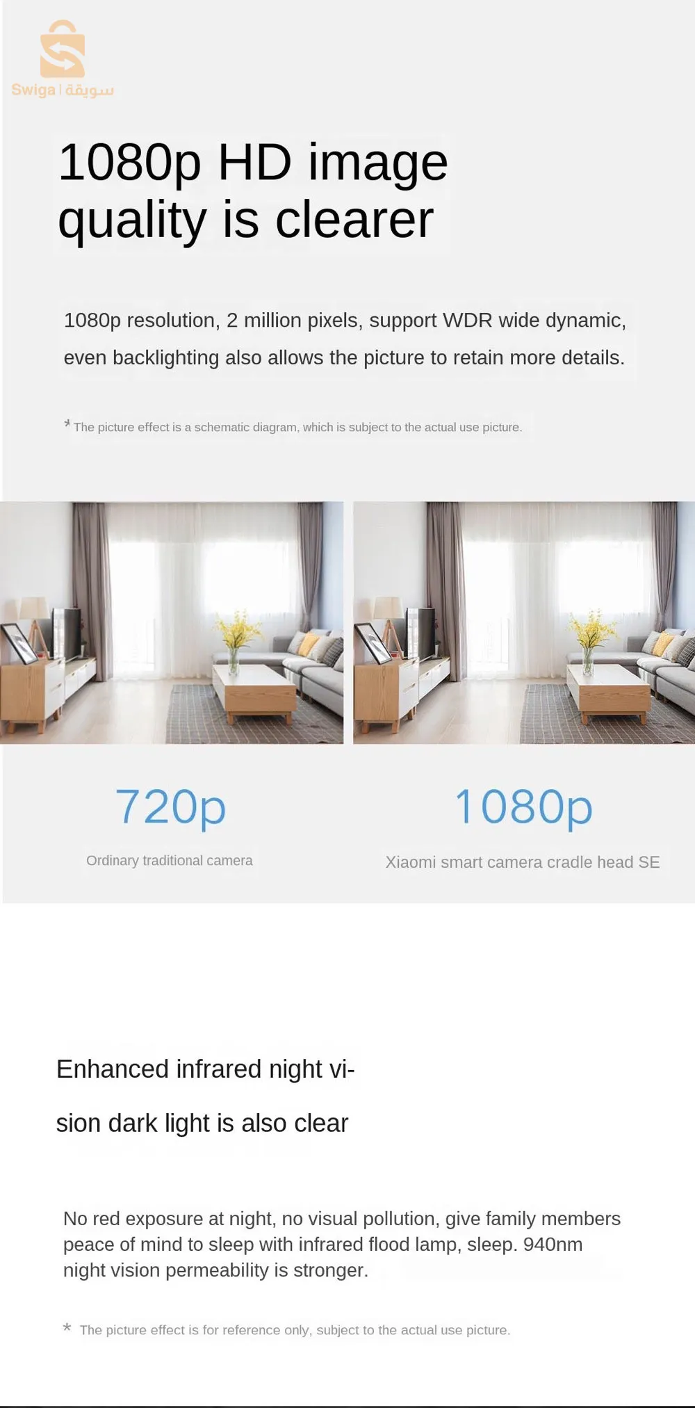 Camera Xiaomi c200