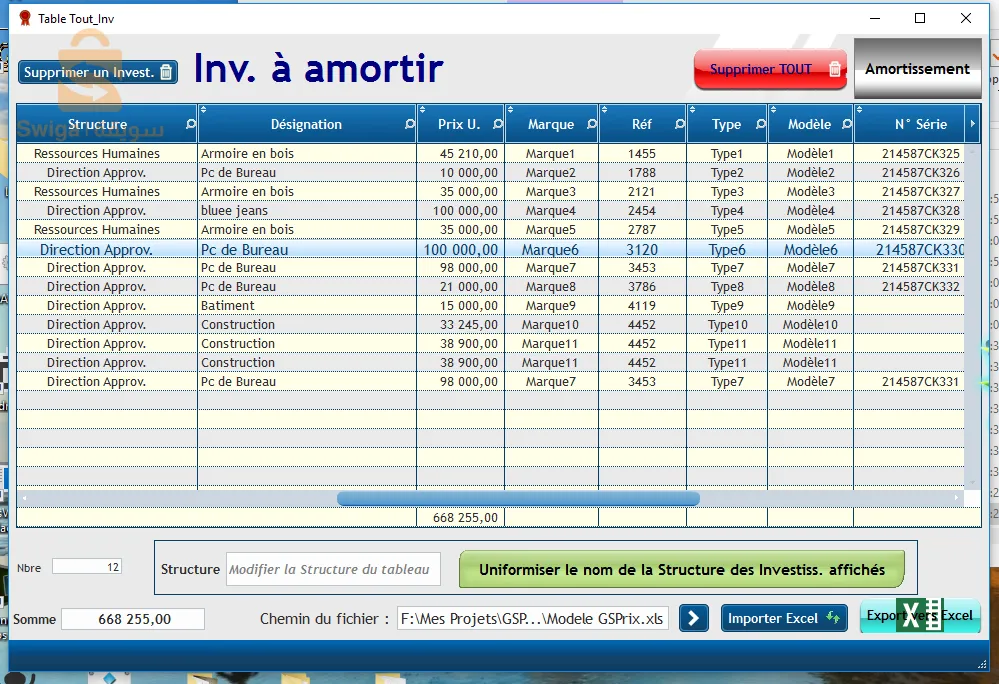GPA - Gestion des prix et dotations annuelles / Amortissement