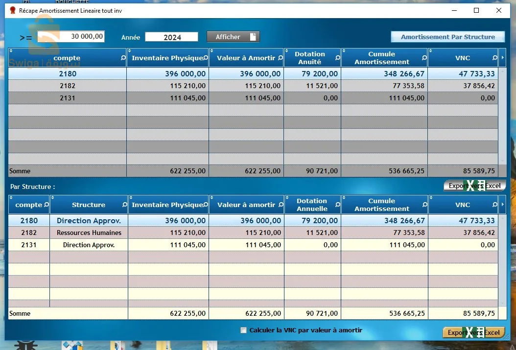 GPA - Gestion des prix et dotations annuelles / Amortissement