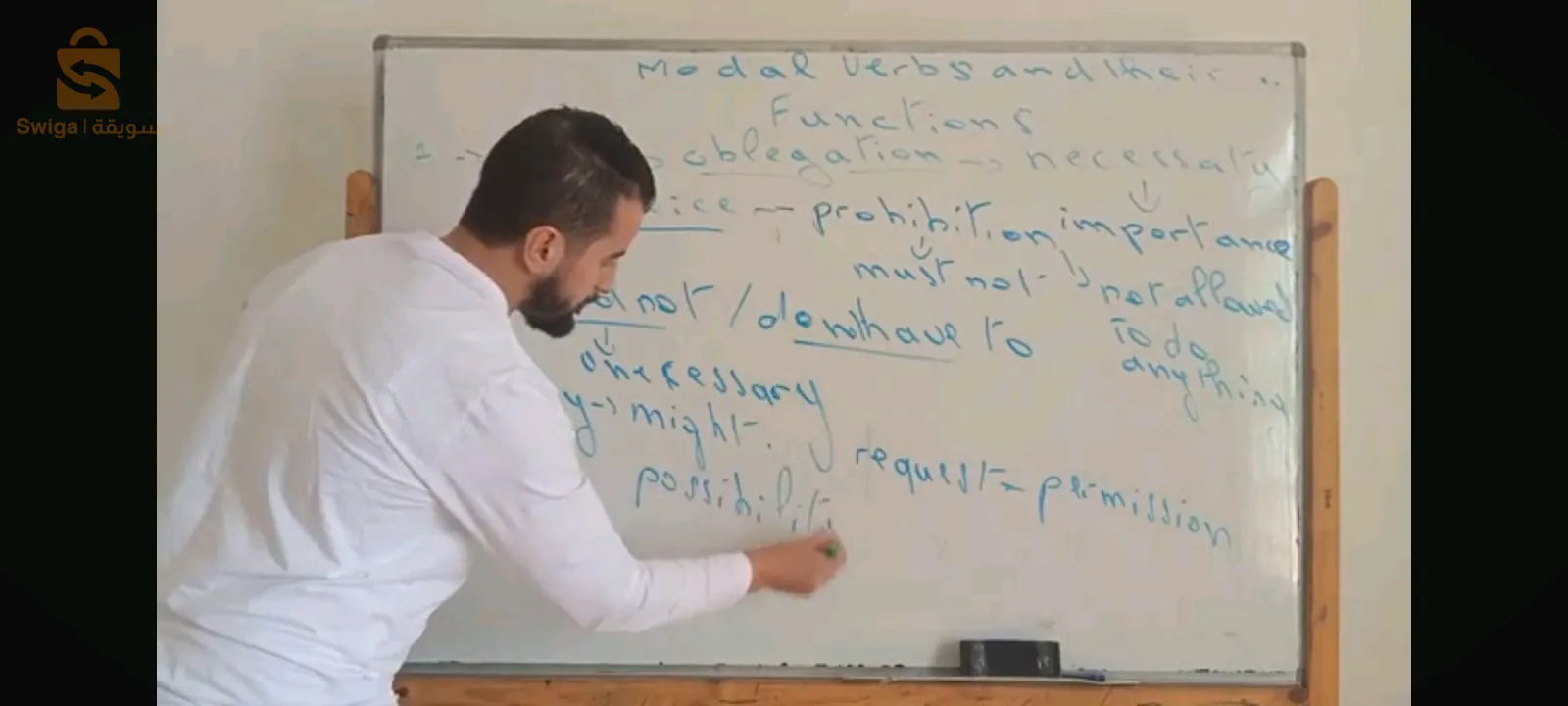 تعليم اللغة الإنجليزية عن بعد