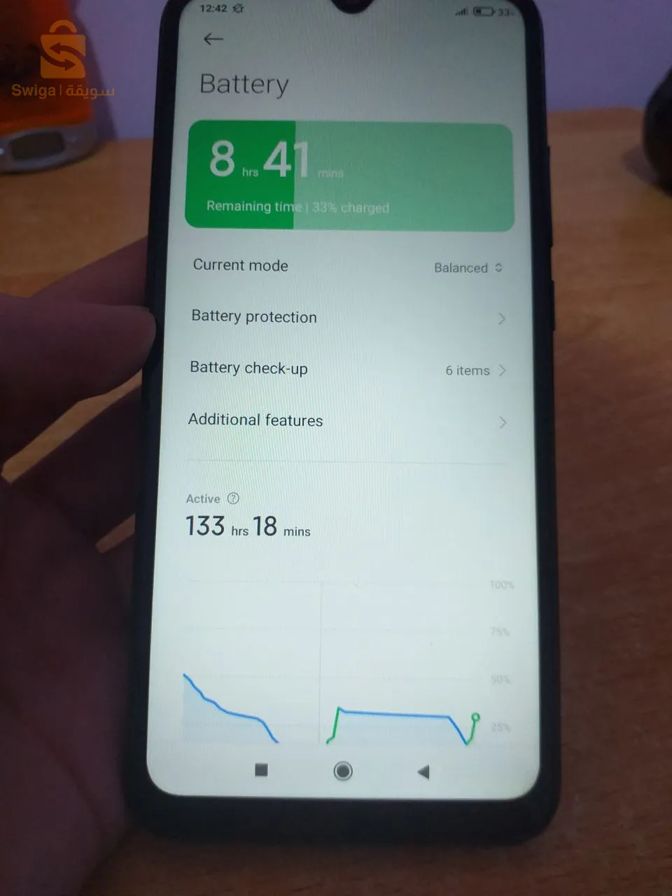 راس الواد برج بوعريريج