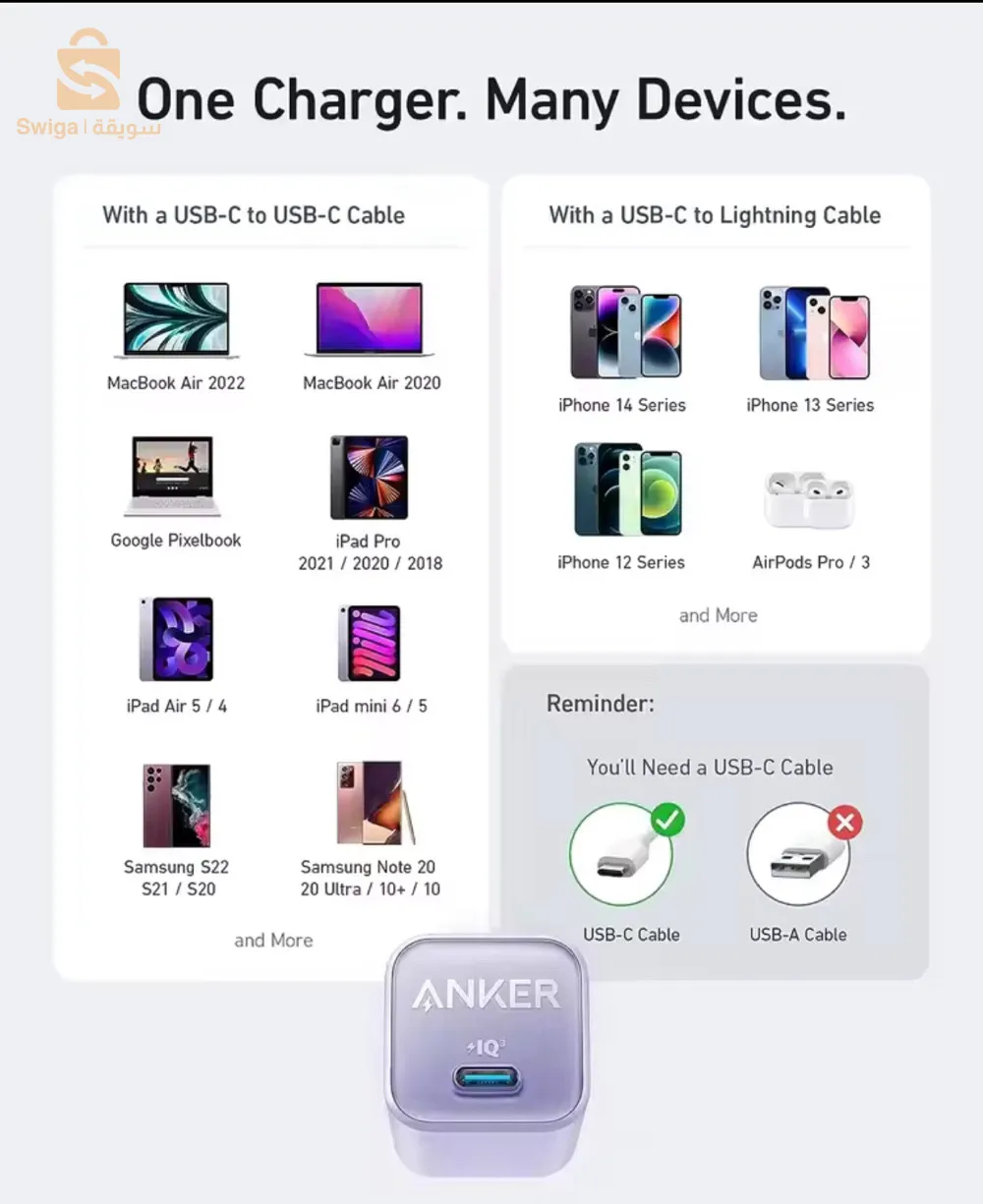 شاحن Anker usb c 30w 511 (Nano3) لهواتف iPhone 15,14,13,12,11 وSamsung