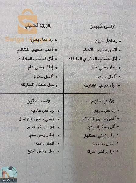 كتاب محاط بالحمقى