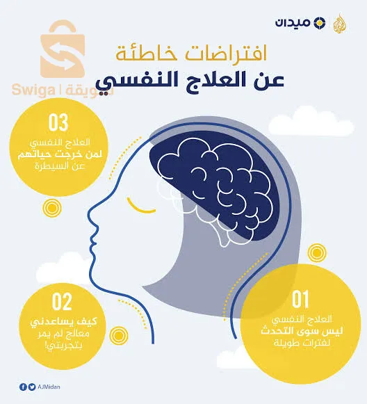 جلسة نفسية