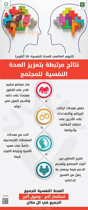 Psychological session