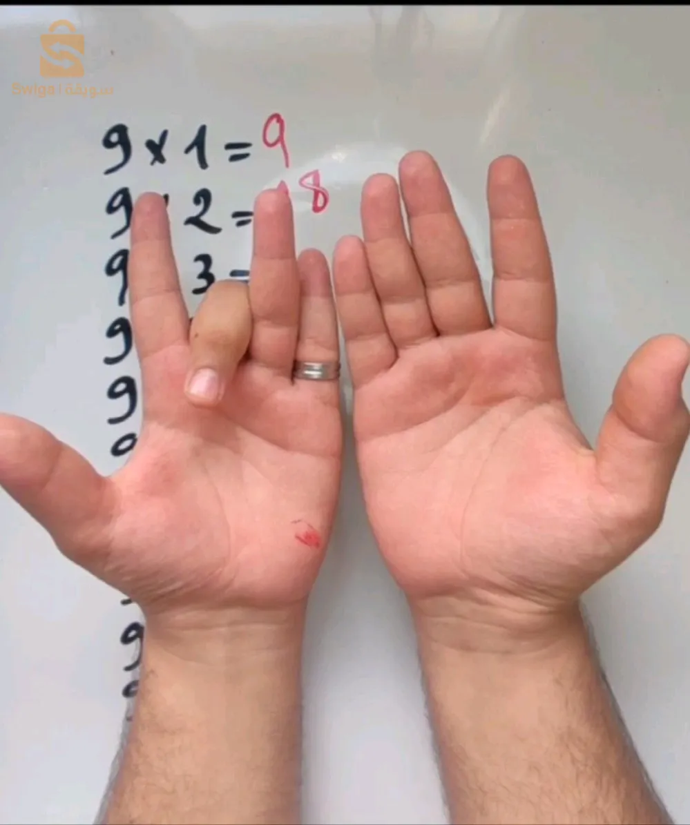 learn multiplication