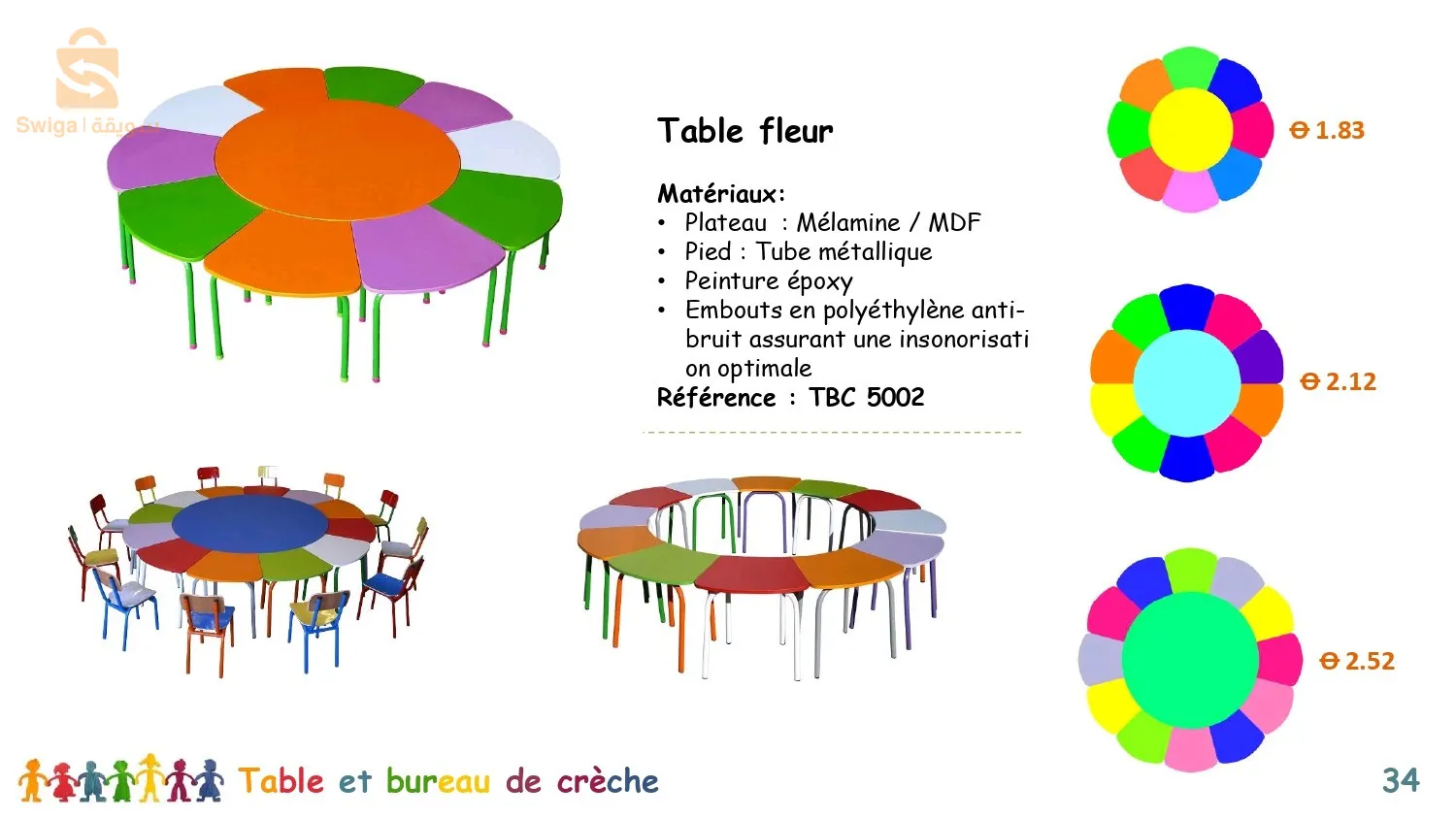 fabrication de mobilier scolaire et crèche