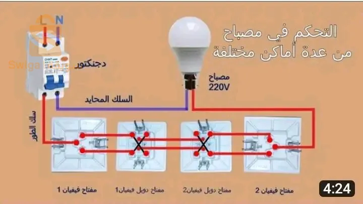 غبال تلعصة ابوالحسن
