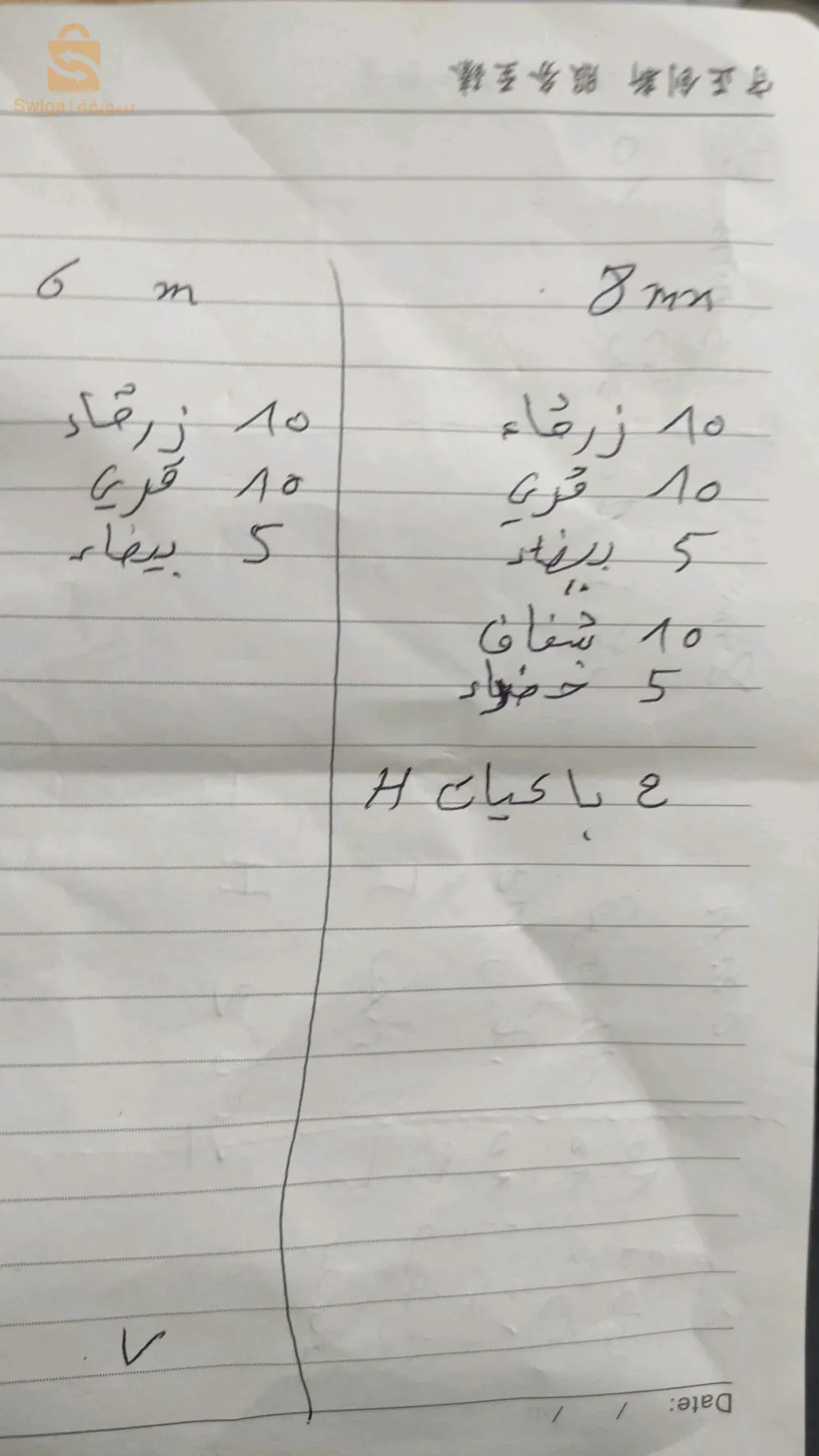 خدمات وبيع  مواد التالبس والزينة