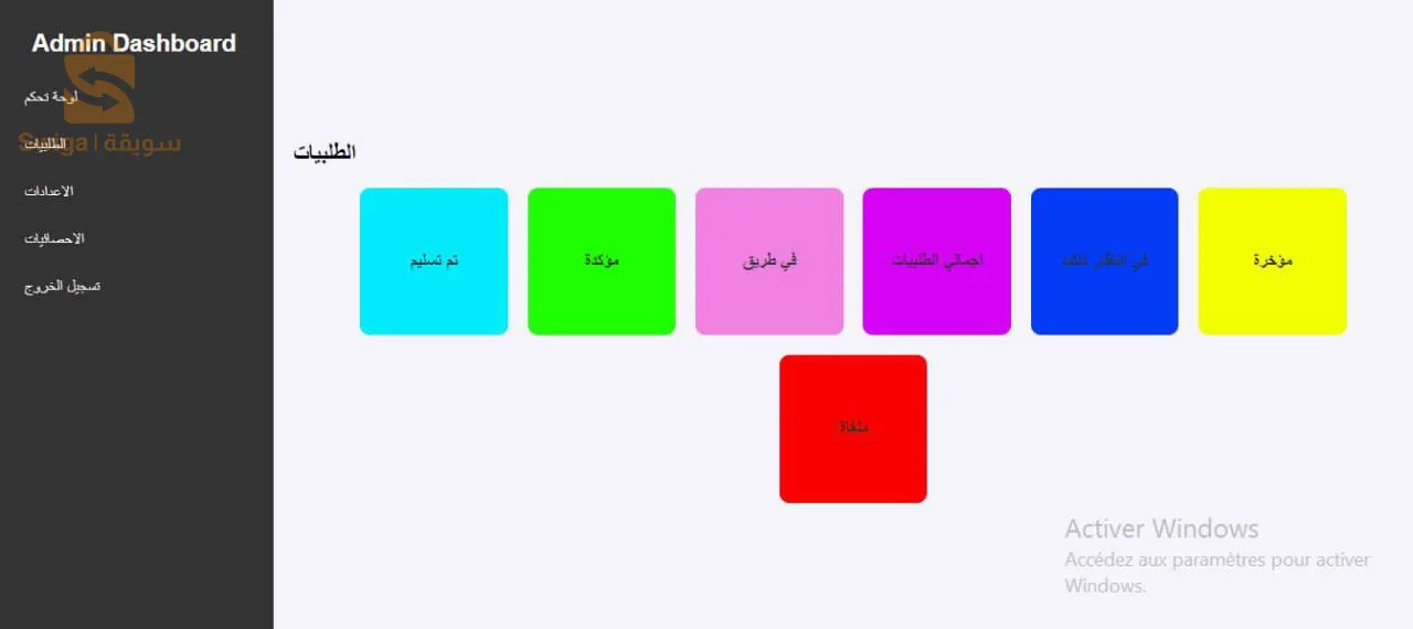 موقع لإدارة المنتجات و بيها بسعر خيالي