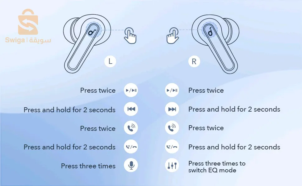 Anker Soundcore Life P2 Mini