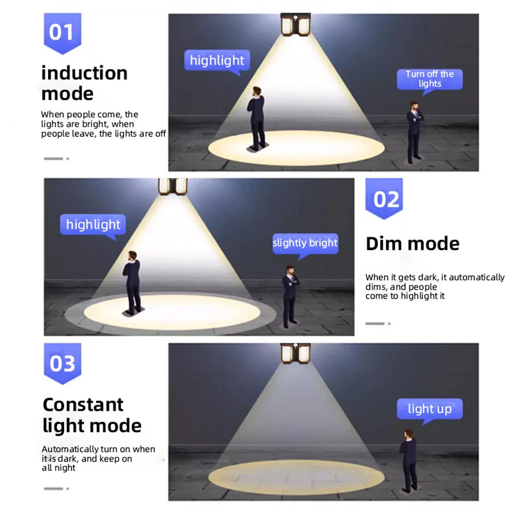 Lampes Solaires Extérieures Applique Murale Solaire KL-539