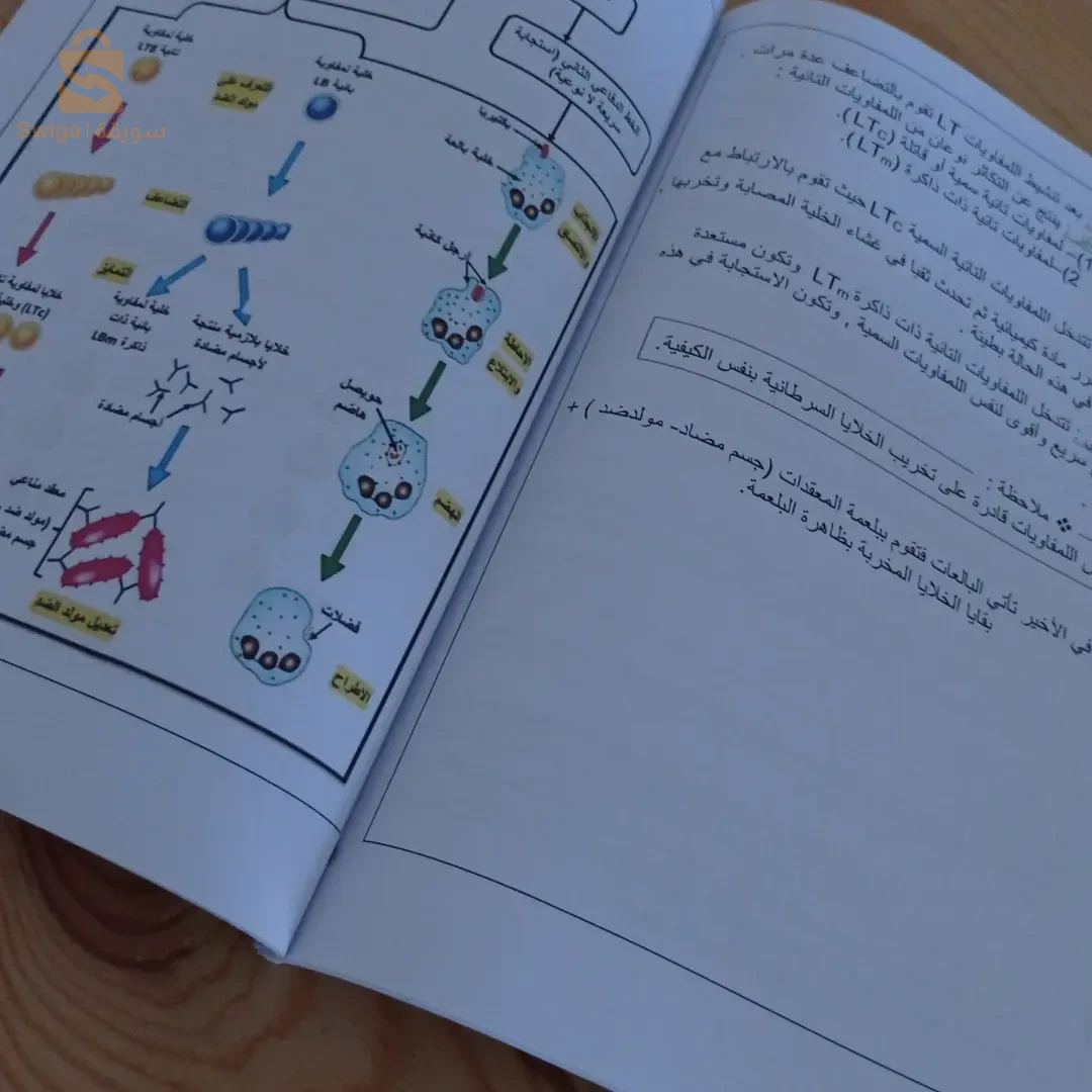 ملخص العلوم الطبيعية