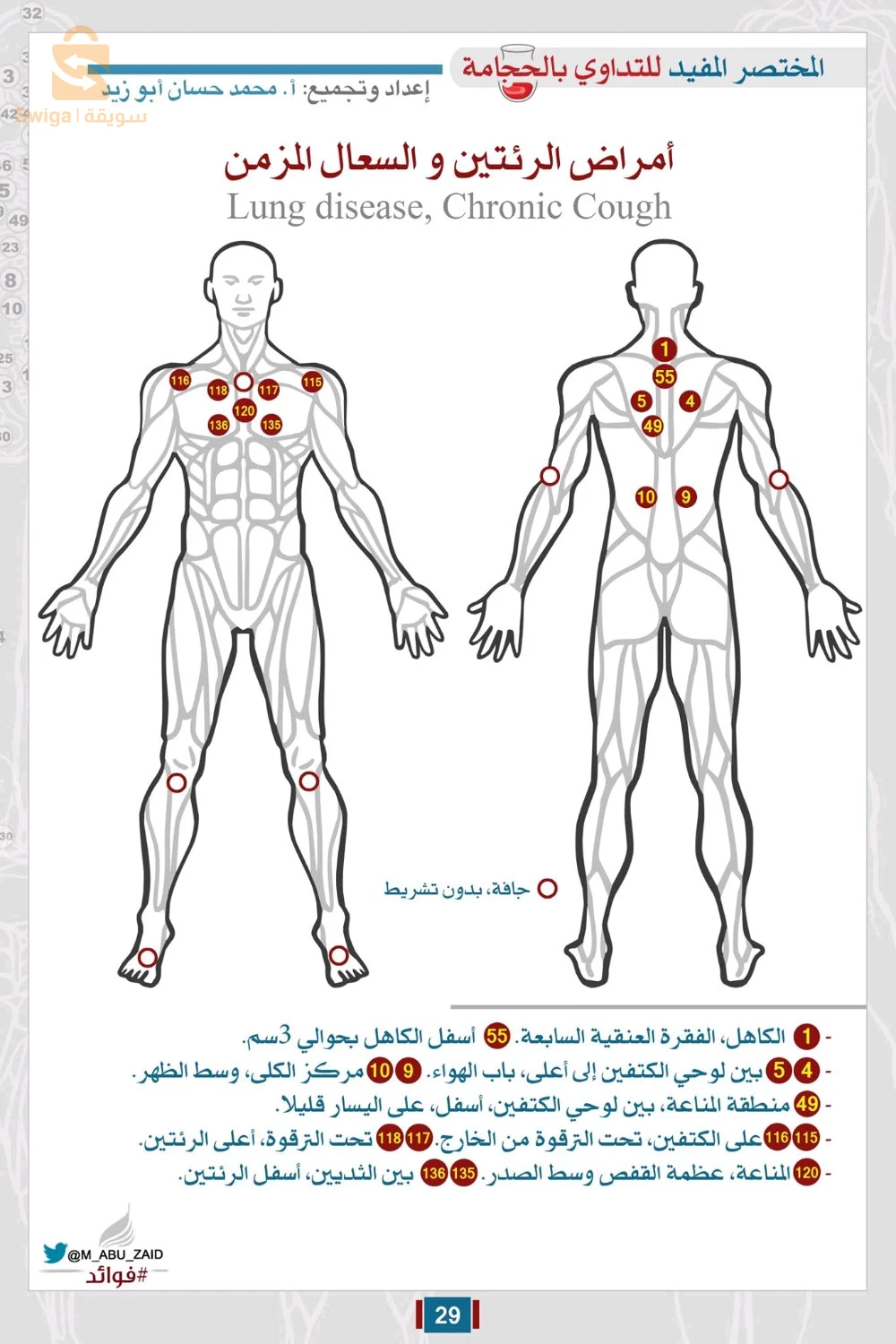 رأس العيون باتنة