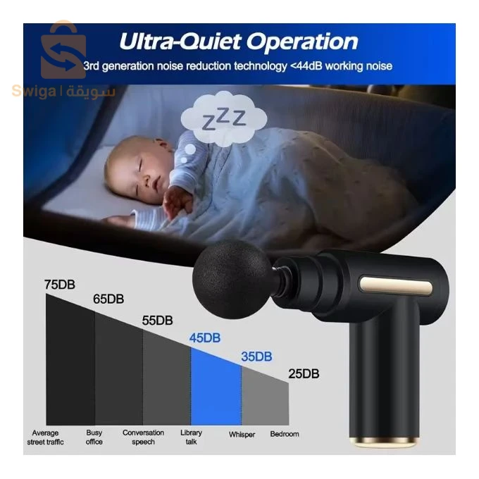 Massage gun électronic