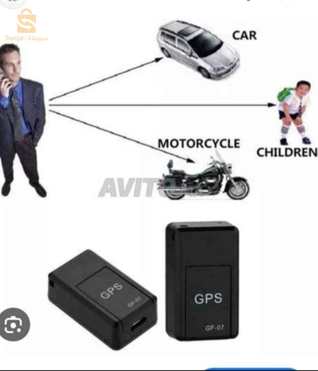 gps