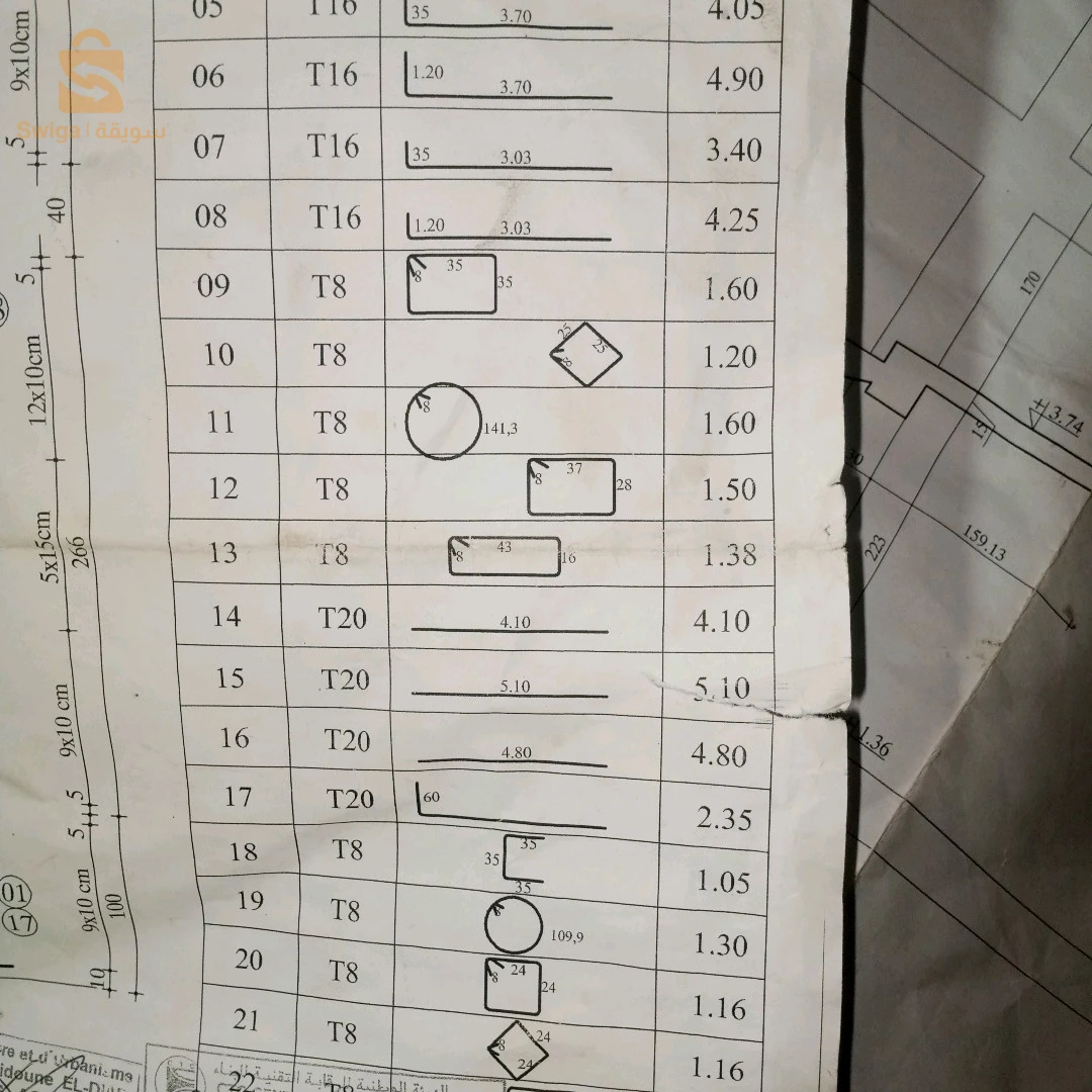 جميع اعمال البناء