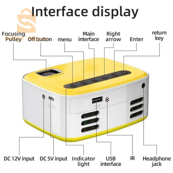 جهاز عرض مصغر و مشغل الوسائط فائق الجودة بتقنية الويفي متعدد الاستعمالات Mini Projecteur Portable Multifonctions Et De Haute Qualité -  SFR