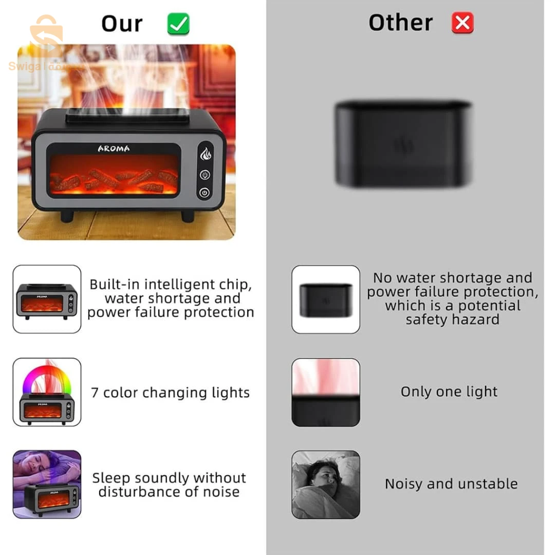 Diffuseur d’huiles essentielles et humidificateur à flamme