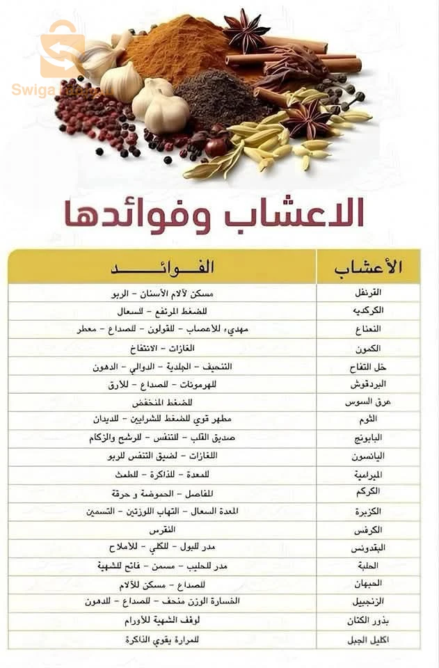 مراهم وخلطات طبيعية