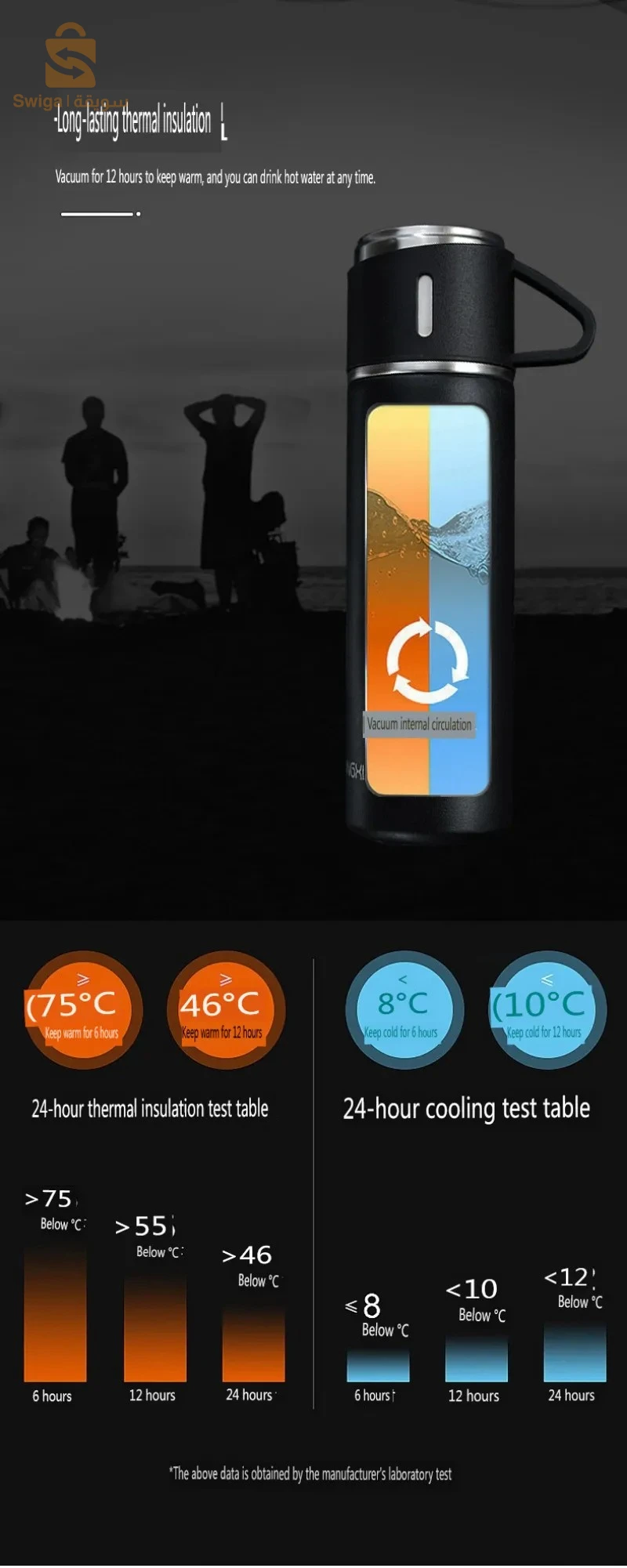 Ensemble Thermos avec 3 tasses thermique 500ml en acier inoxydable