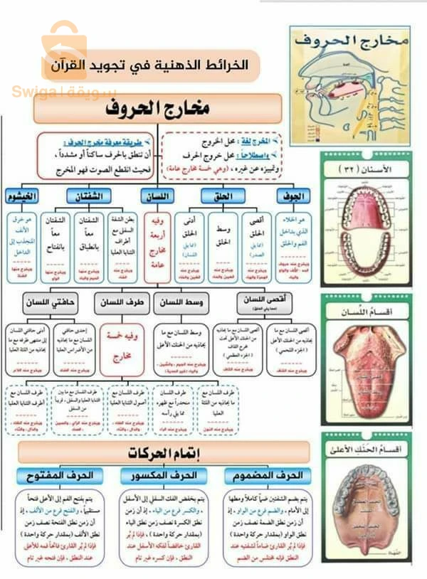 ملصقات و مغلفات