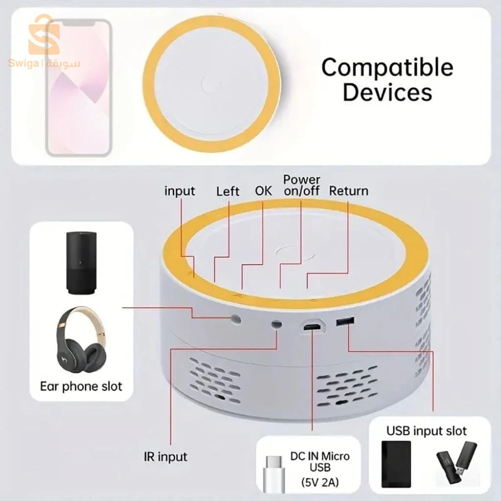 Projecteur LED Portable FULL HD 1080P – جهاز بروجكتور عرض على الحائط