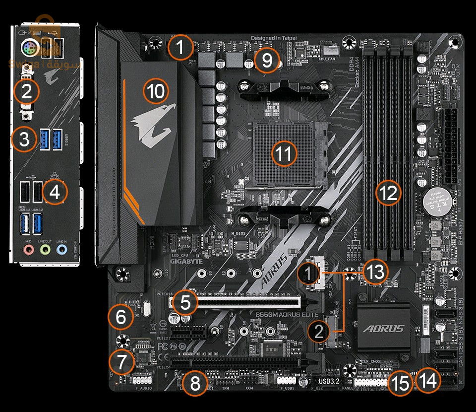 Carte mère gigabit b550m aorus elite +Ryzen 7 5700x