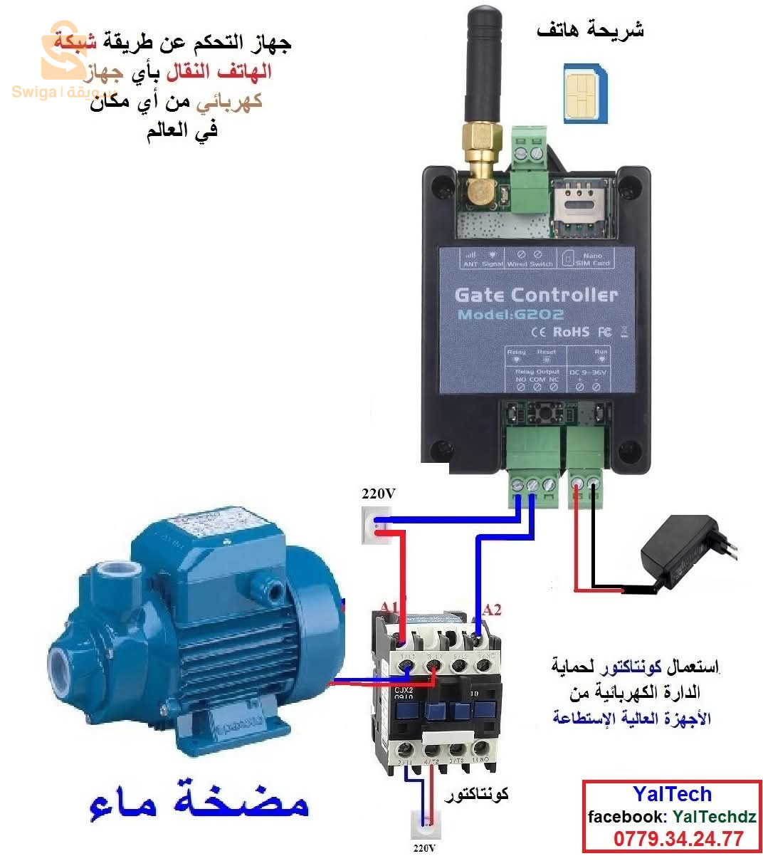 بيع عتاد الدجاج