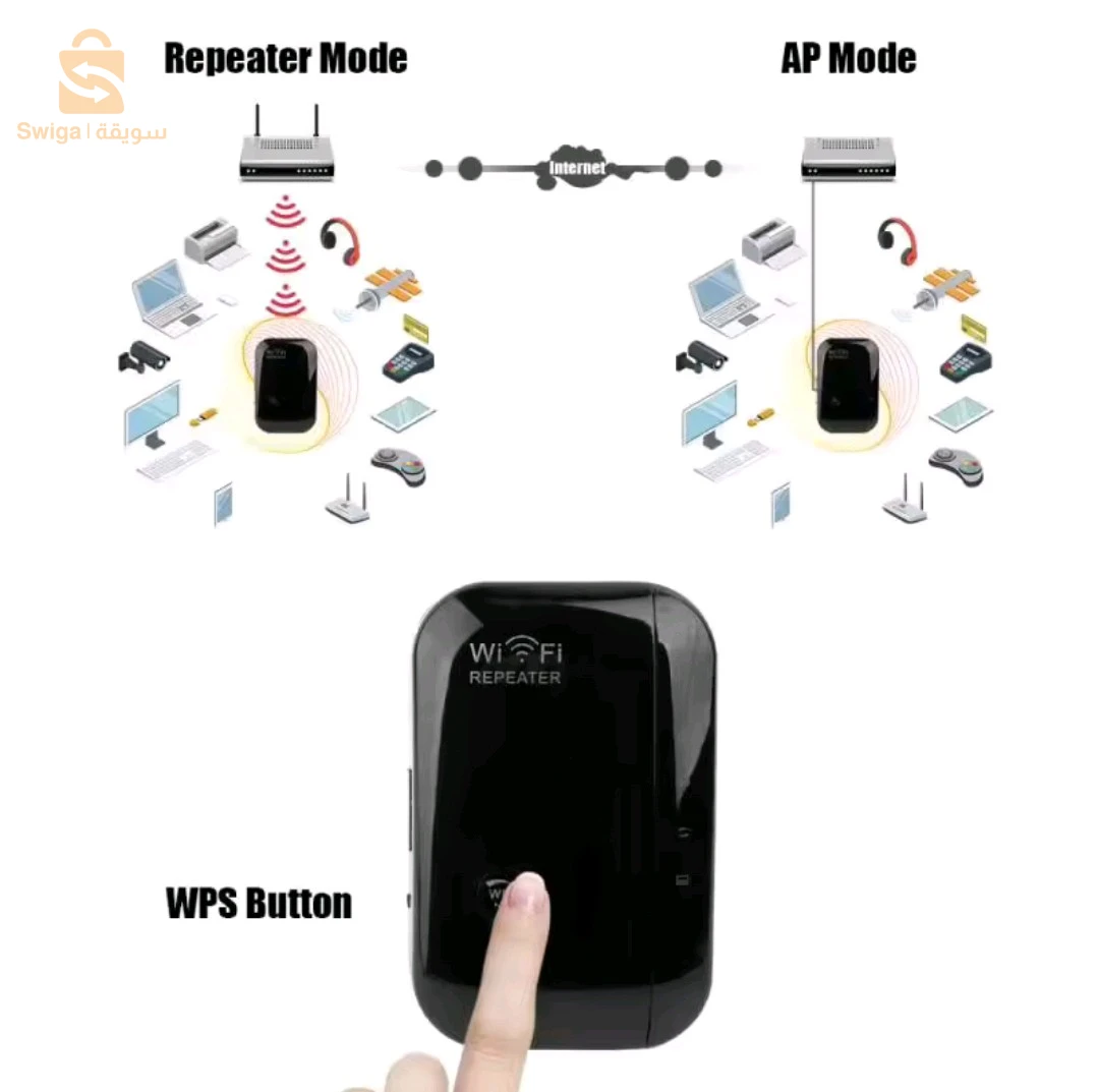 مكرر إشارة الوايفاي WiFi Reapter