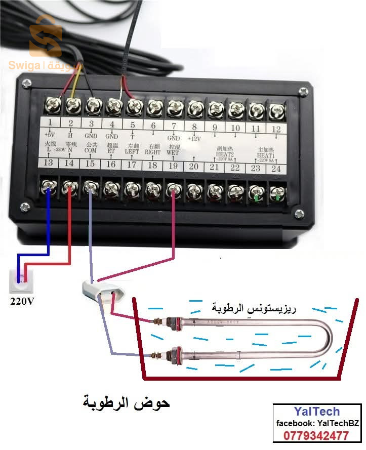 بيع عتاد الدجاج