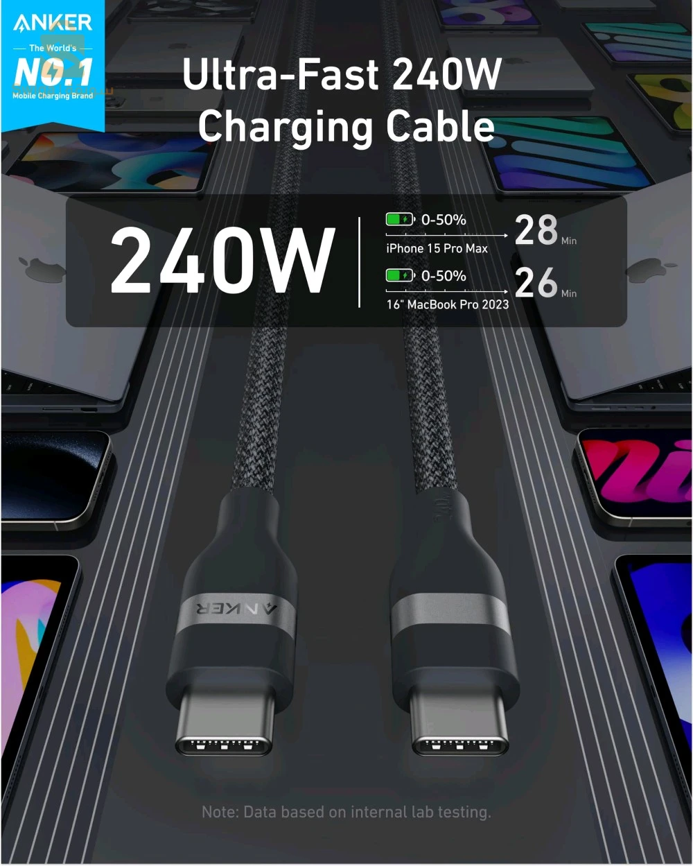 Câble Anker Fast charge 240W