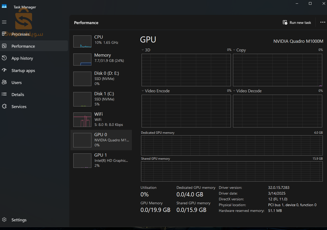 hp ZBook Studio G3 I7 32 ram